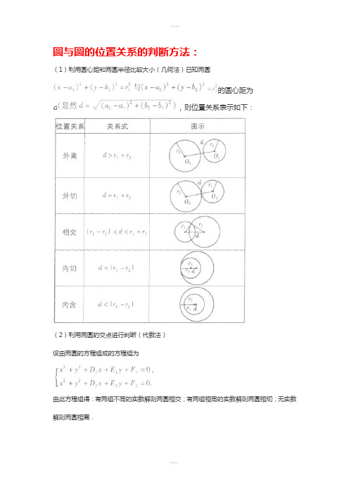 圆与圆的位置关系的判断方法