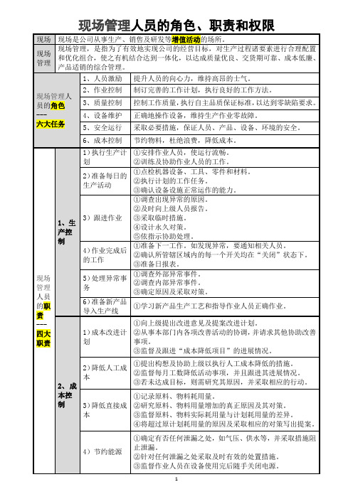 现场管理人员的角色、职责和权限