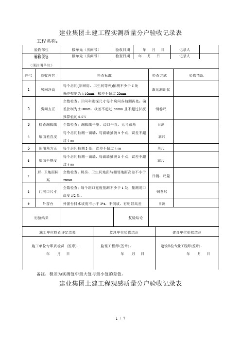 分户验收检查表格模板