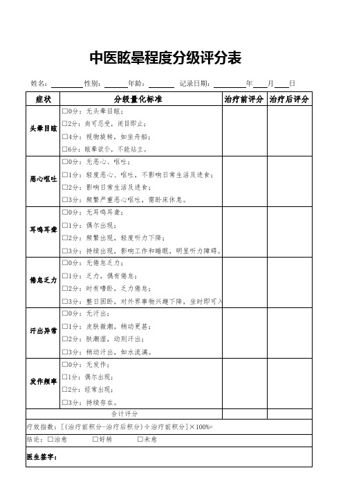 中医眩晕程度分级评分表