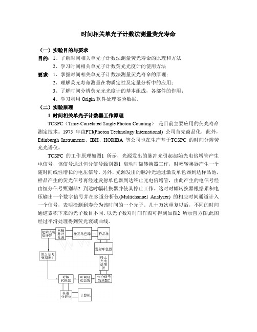 时间相关单光子计数法测量荧光寿命-2011