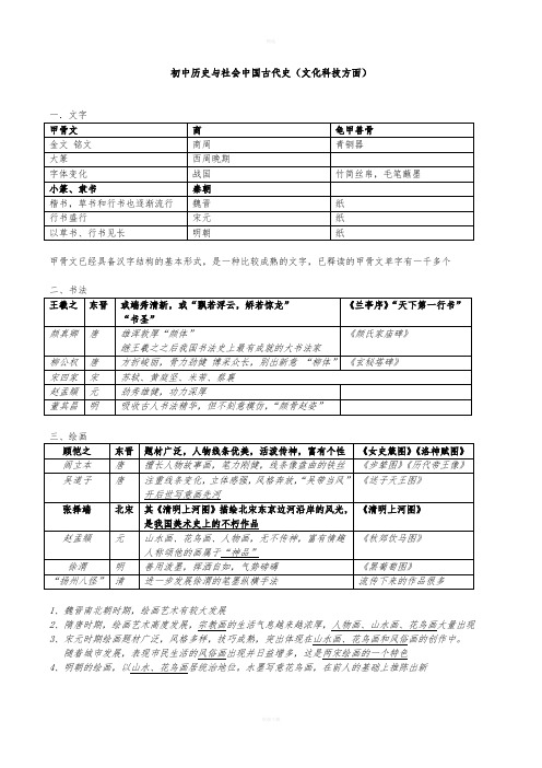 初中历史中国古代文化专题复习