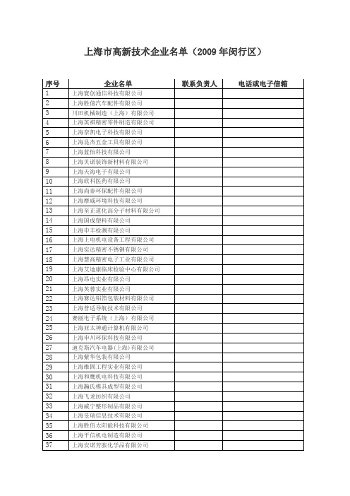 上海市高新技术企业名单