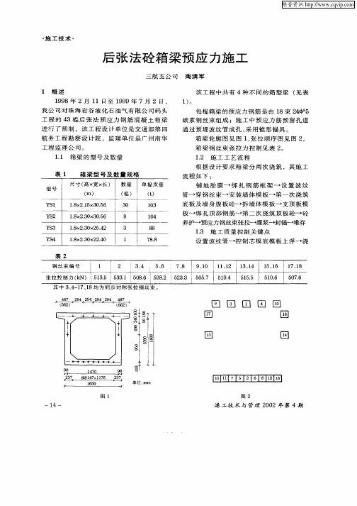 后张法砼箱梁预应力施工