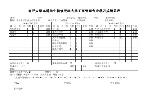 南开大学本科学生辅修天津大学工商管理专业学习成绩总表