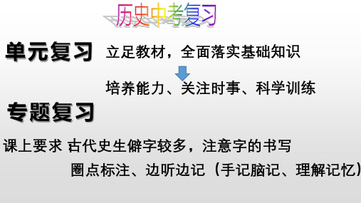 2020山东省微山县网络课堂九年级历史第一课--史前、夏商周时期课件 (共31张PPT)