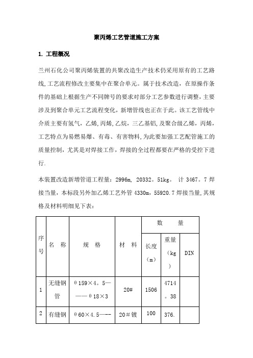 聚丙烯工艺管道施工方案