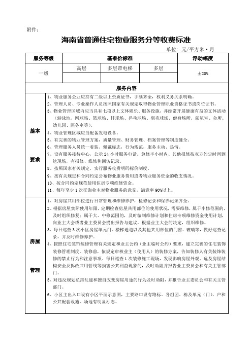 海南省物业管理收费标准