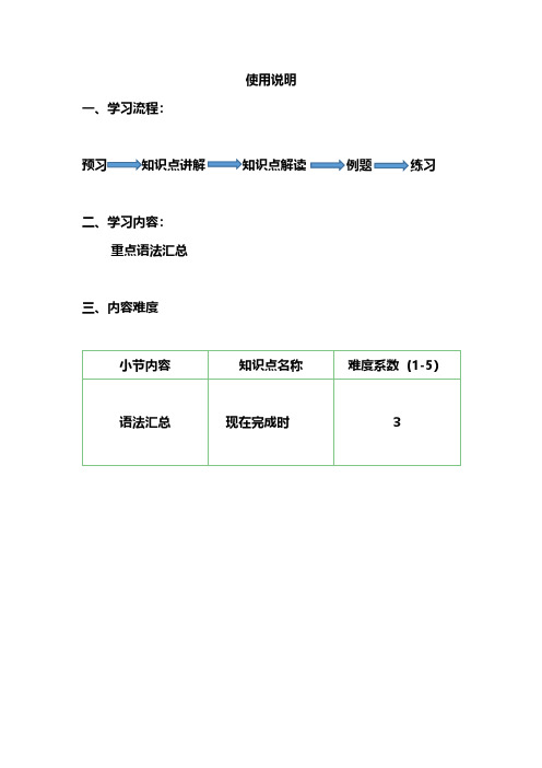 初中英语九年级重点语法现在完成时知识点及练习
