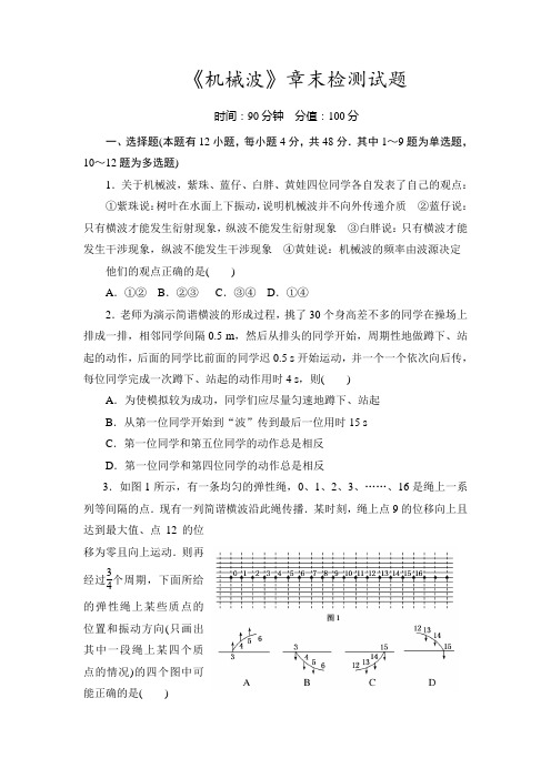 高中物理3-4《机械波》章末检测试题(含答案)