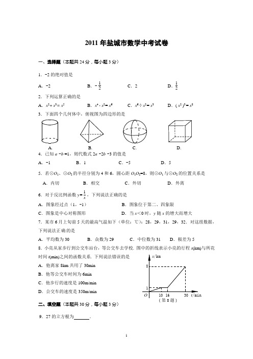 2011年盐城市