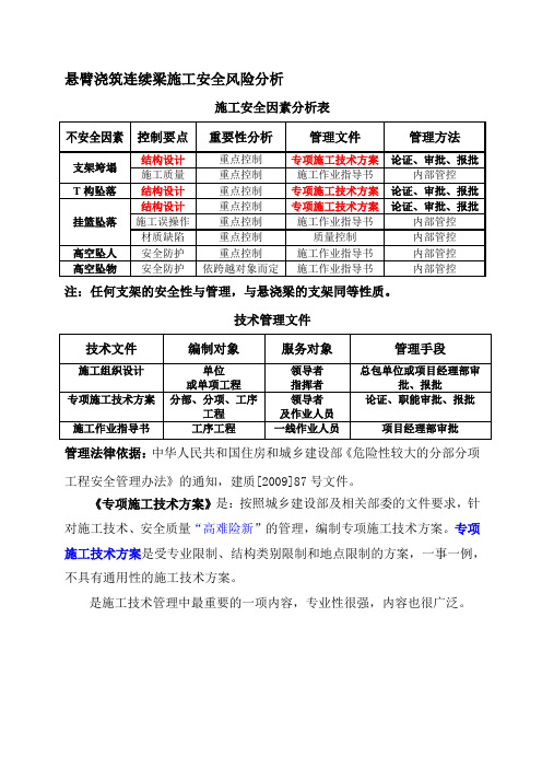 悬臂浇筑连续梁施工安全风险分析