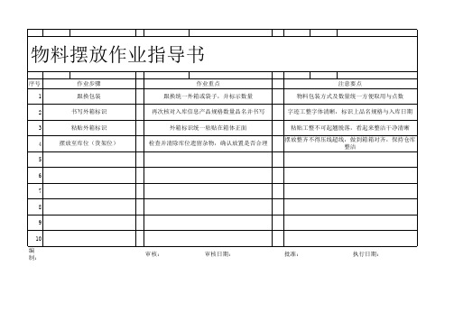 仓库物料摆放作业指导书