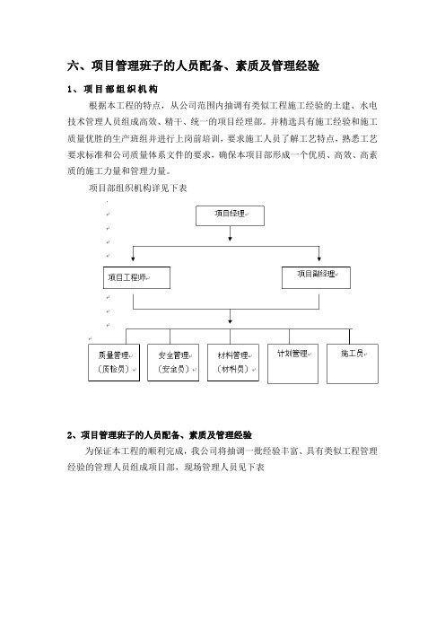 六、项目管理班子的人员配备、素质及管理经验