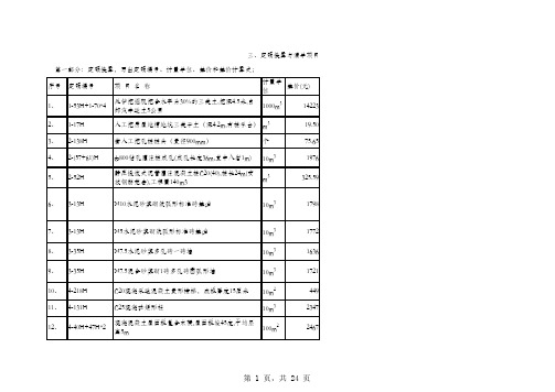 浙江省定额换算