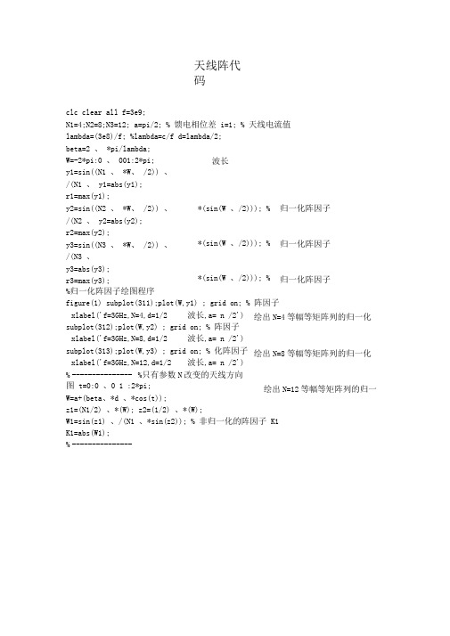 MATLAB仿真天线阵代码