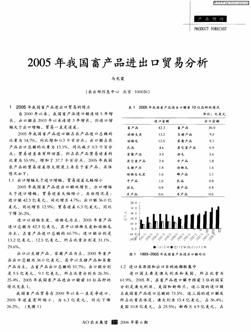 2005年我国畜产品进出口贸易分析