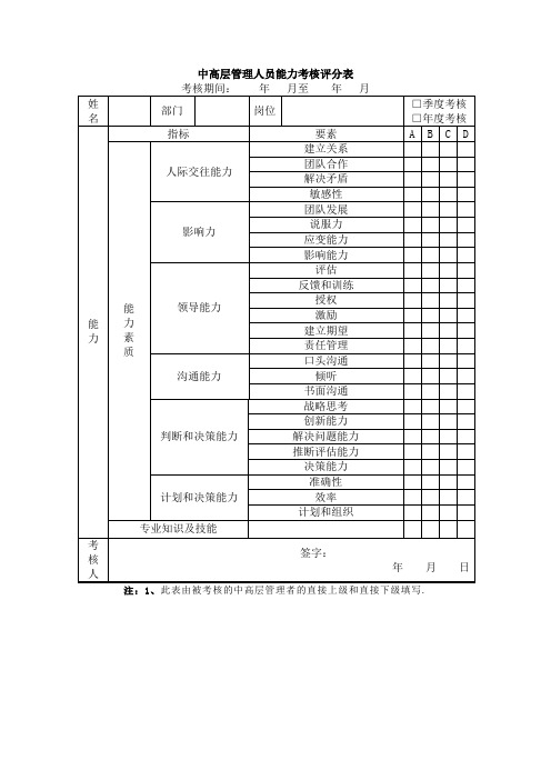 中高层管理人员能力考核评分表