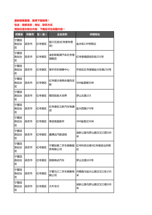 新版宁夏回族自治区吴忠市红寺堡区汽车4S店企业公司商家户名录单联系方式地址大全35家