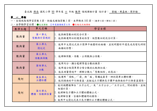 台北县 兴南 国民小学 99 学年度 六 年级 数学 领域课程计画 .