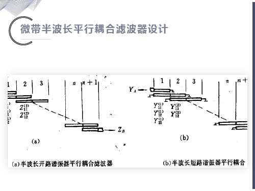 射频微波滤波器