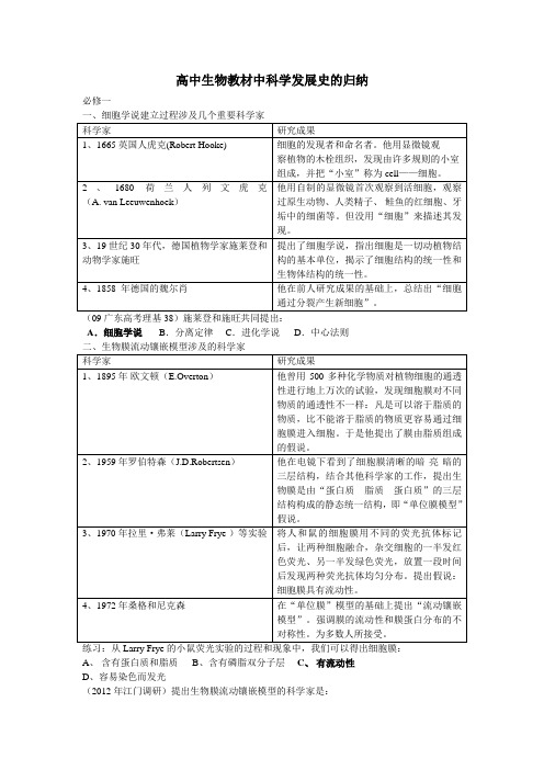 高中生物教材中科学发展史的归纳.总结