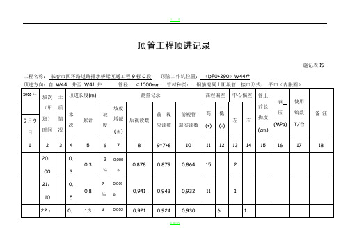 顶管工程顶进记录