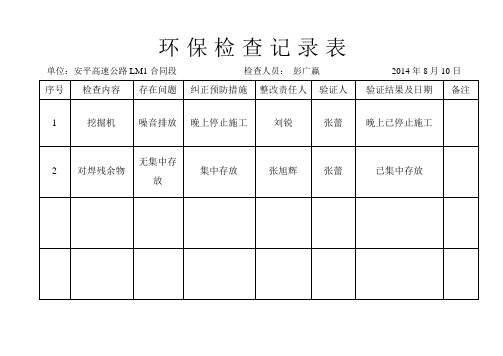 环保检查记录表