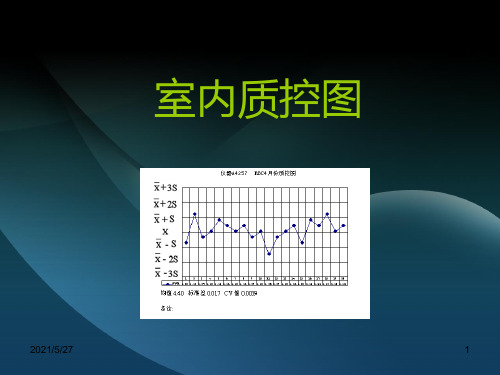 利用excel电子表格制作质控图