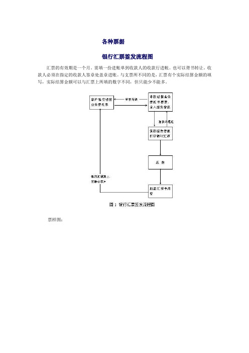 各种票据