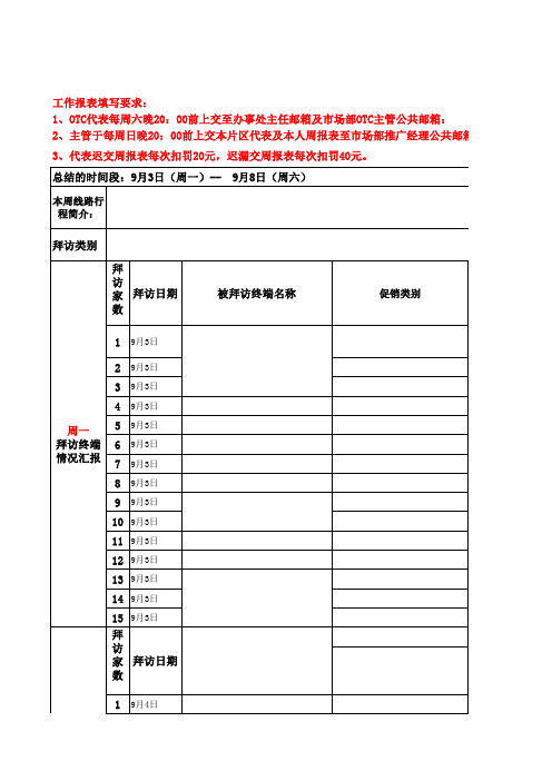 代表月日至月日第四周市场周报表模板.xls