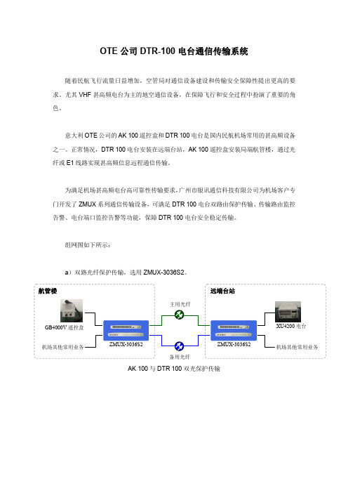 意大利OTE公司DTR100电台传输方案