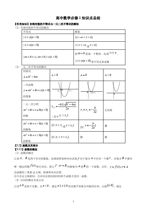 函数的定义及性质专题复习