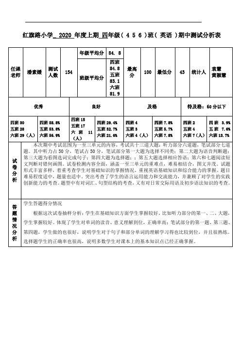 四年级英语学科期中考试卷分析表
