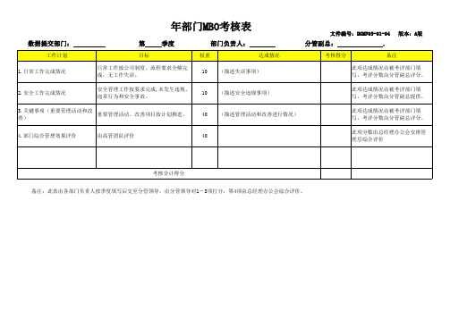 部门MBO考核样表