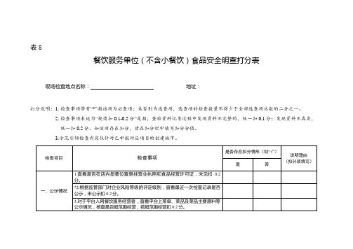 餐饮服务单位(不含小餐饮)明查打分表