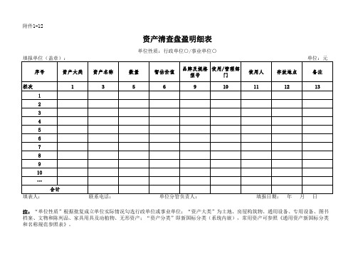 固定资产清查明细表模板