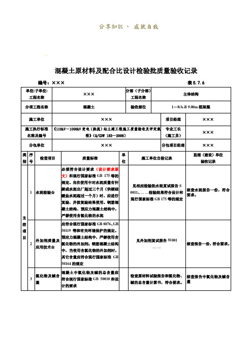 检验批监理签署意见范本