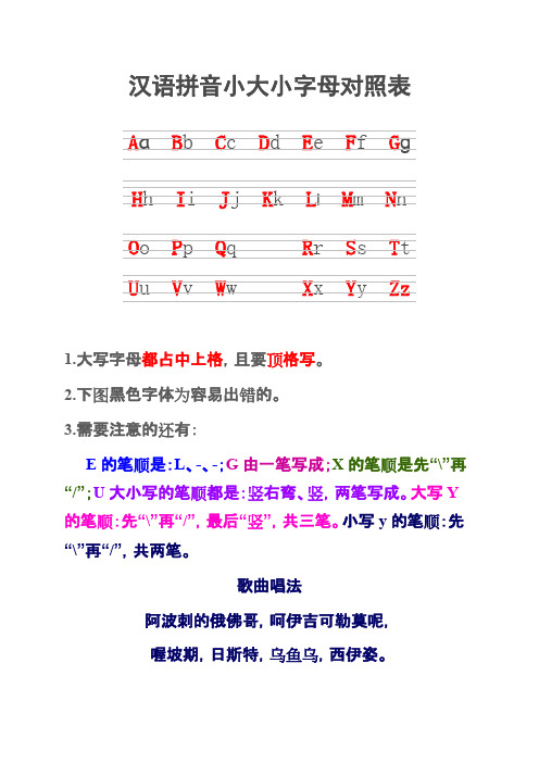 汉语拼音大小写字母对照表(可编辑修改版).