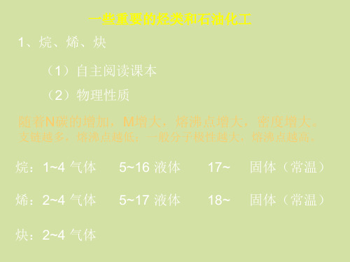 上海科学技术出版社高中化学拓展型课程：一些重要的烃类和石油化工