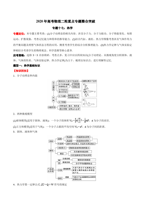 2020年高考物理二轮重点专题整合突破：专题十七：热学