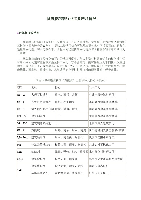 我国胶粘剂行业主要产品情况