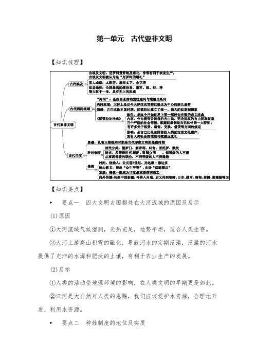 部编版历史九年级上册第一单元古代亚非文明知识点复习提纲