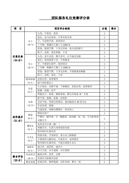 服务礼仪比赛评分表