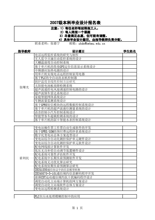 2011毕业设计题目