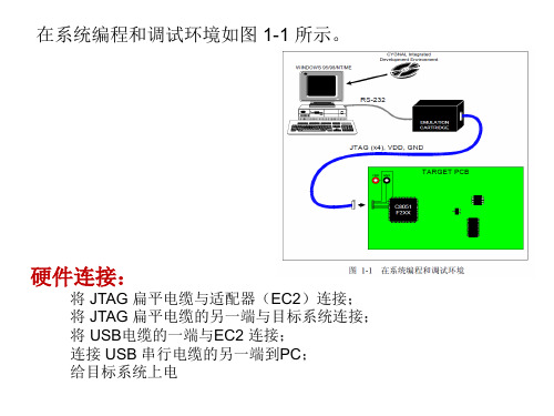 C8051F310实验