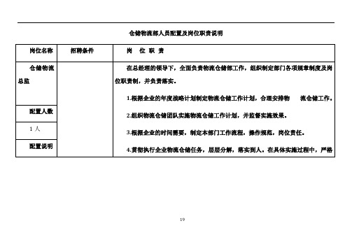 仓储物流部人员配置及岗位职责说明