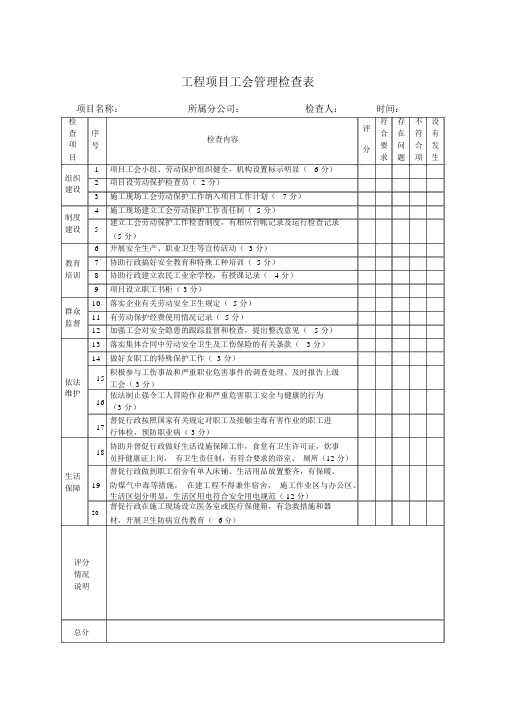 工会管理检查表