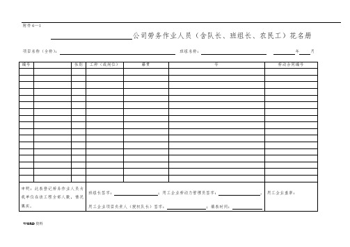 项目施工单位实名制管理表格模板