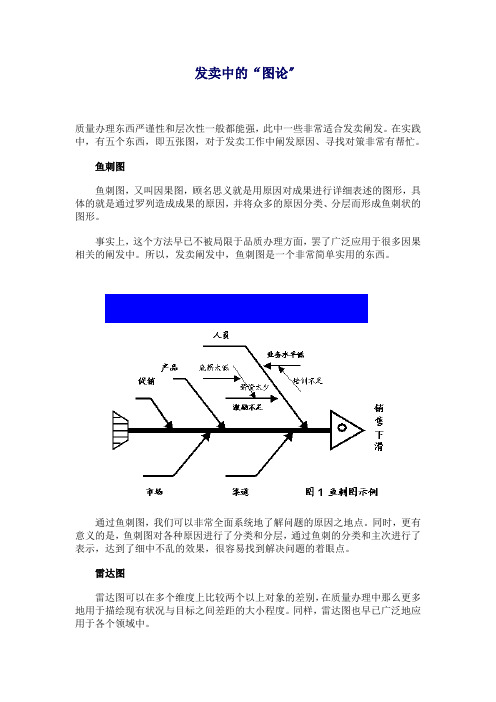 销售中的图论